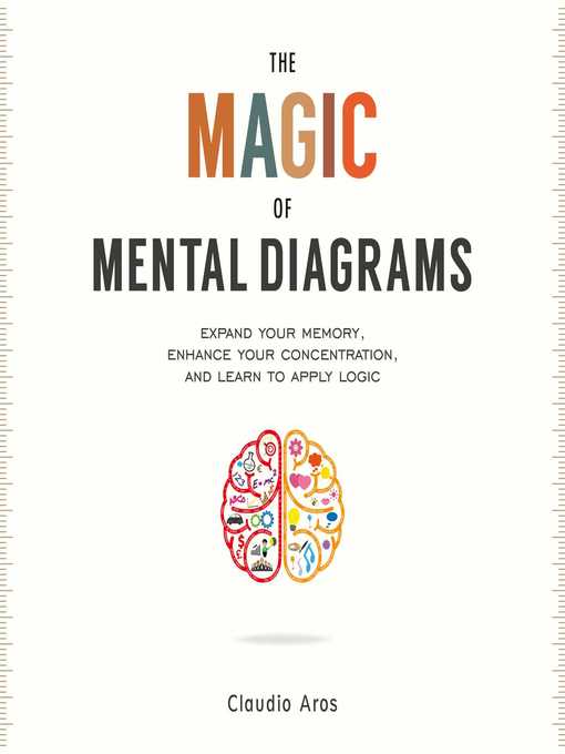 Title details for The Magic of Mental Diagrams by Claudio Aros - Available